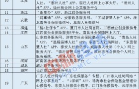 多地提高失业保险金标准 零接触、网上申领方便快捷