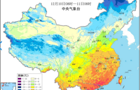 9日起稍回暖，未来五天广东依然无雨