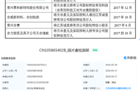 募资30亿分红35亿，天合光能IPO被质疑圈钱